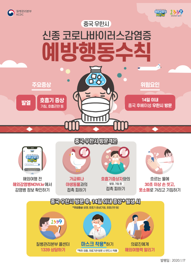  중국 우환 코로나바이러스 예방법