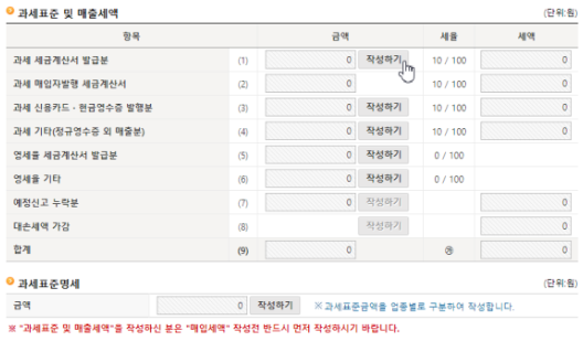 부가세 신고의 첫걸음 '과세표준 및 매출세액'