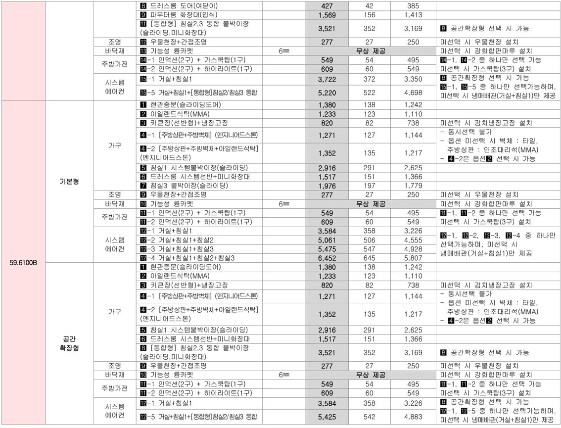 화성비봉A-3블록추가-10