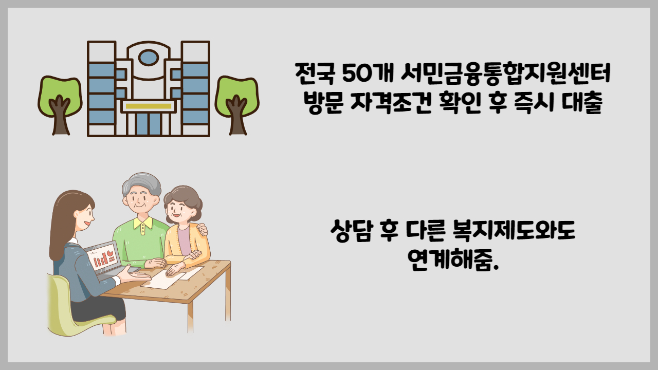 서민금융통합금융센터