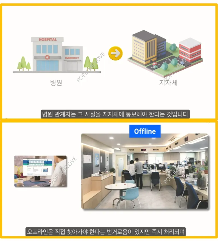 신고