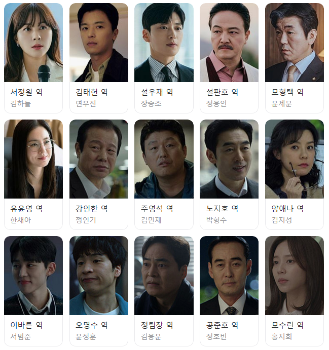 등장인물