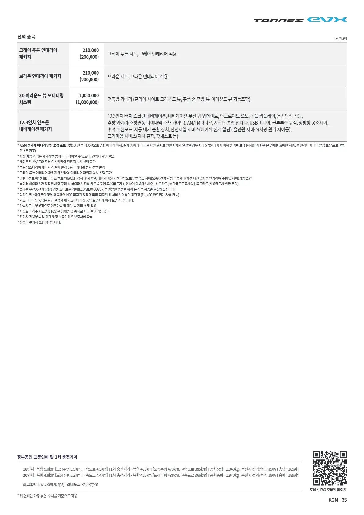KGM 토레스 EVX 이미지 가격표