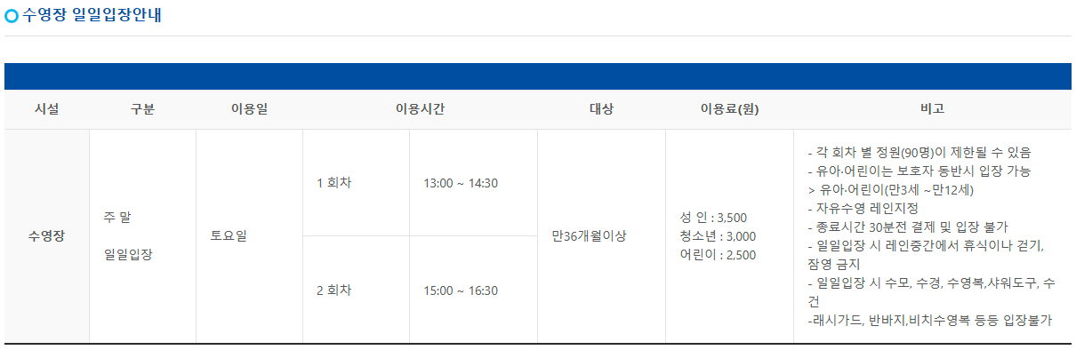 수영구국민체육센터 수영장 일일입장 이용시간, 이용료 등 안내