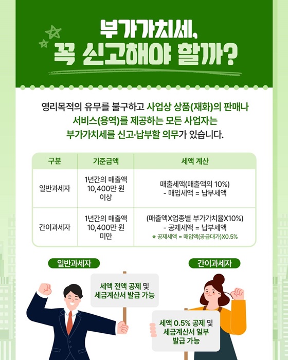부가가치세 꼭 신고해야 할까?