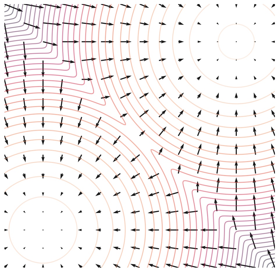 Generative Modeling By Estimating Gradients Of The Data Distribution 