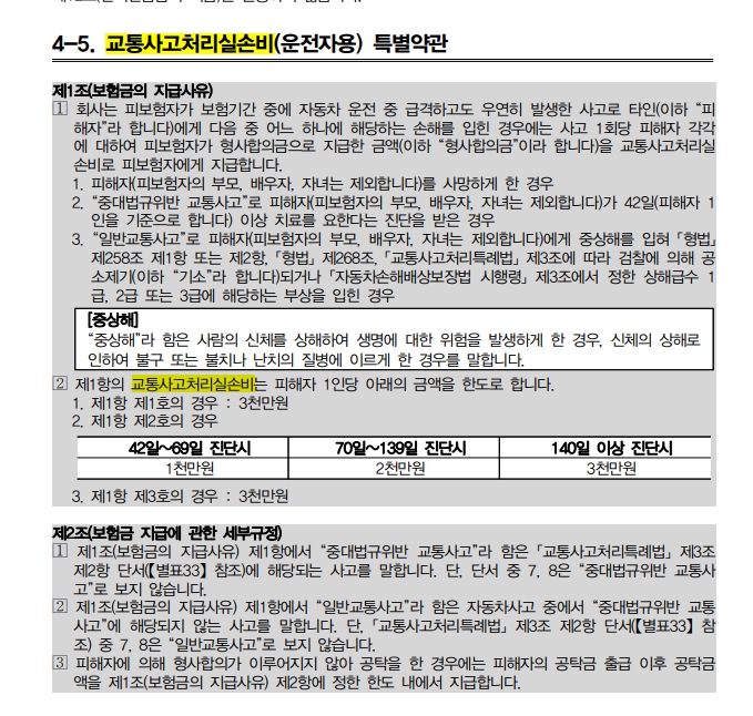  형사합의 2차 - 결과