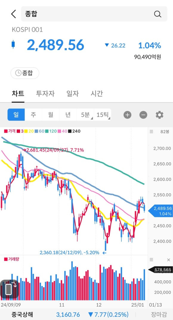 세명전기 이미지