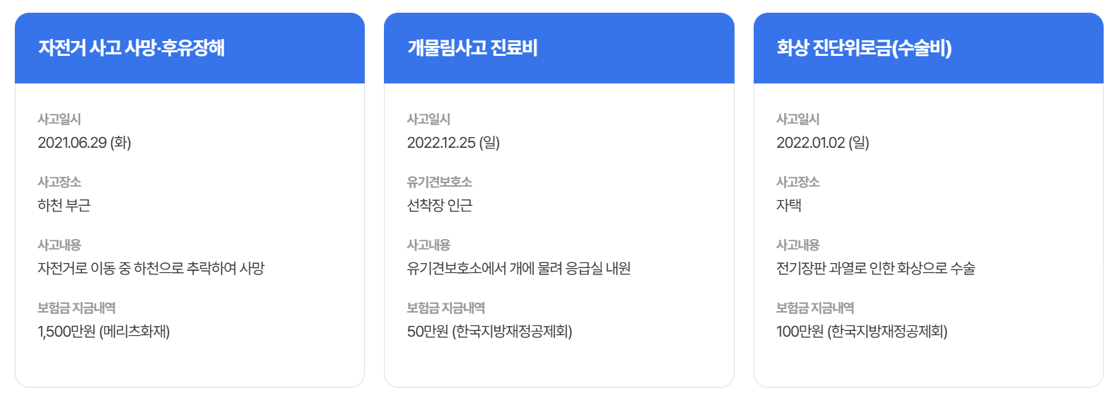 우리 동네 무료 보험! 시민안전보험으로 최대 2,000만원 보장받는 법