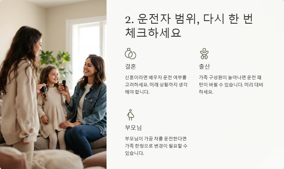 자동차 보험 갱신 시 주의할 점