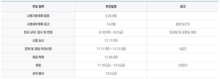 대학수학능력시험-주요-업무-추진-일정