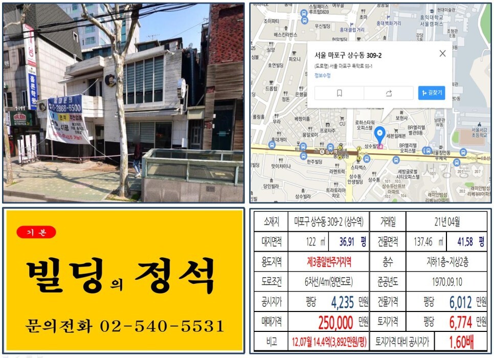 [마포구 당인리발전호 공원화사업 20억 꼬마빌딩 실거래가 조회] 상수동 309-2 (상수역) 25억 원, 평당 6,774만 원 매매되었습니다. 홍대 카페거리, 상수역 카페골목