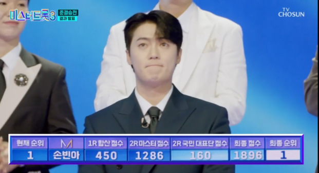 TOP10 확정