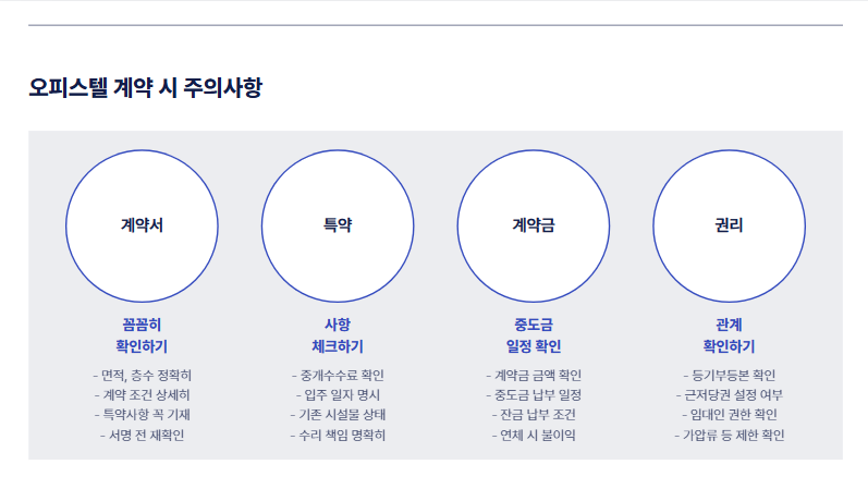 좋은 오피스텔 선택 기준 , 서울 역세권 오피스텔 어디에 투자할까?