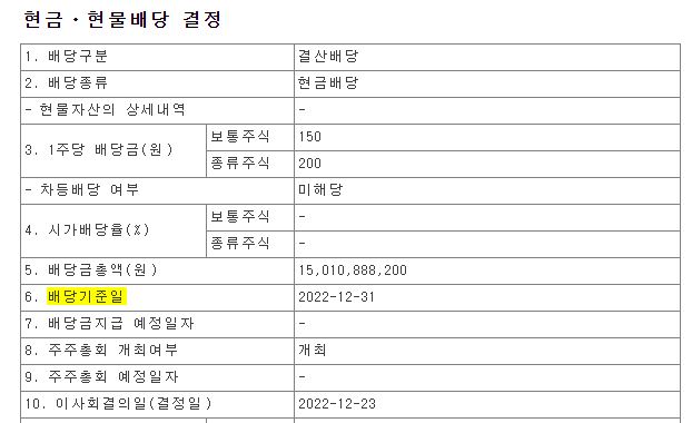 KG스틸 배당결정 공시 예시