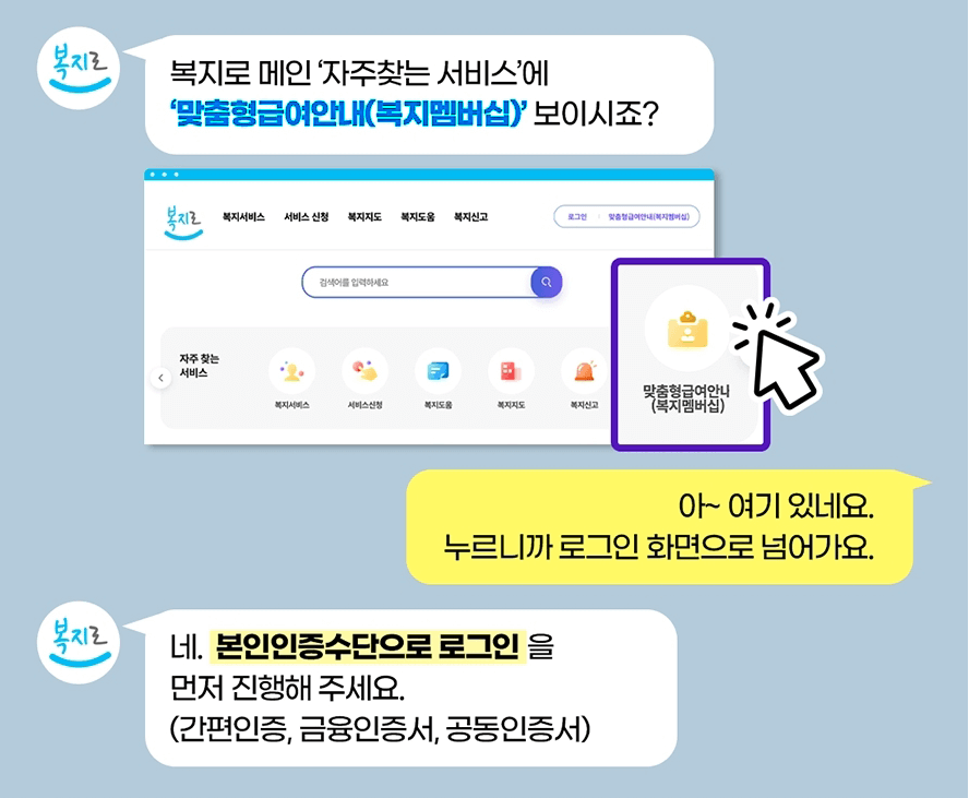 복지멤버십가입방법 맞춤형급여안내