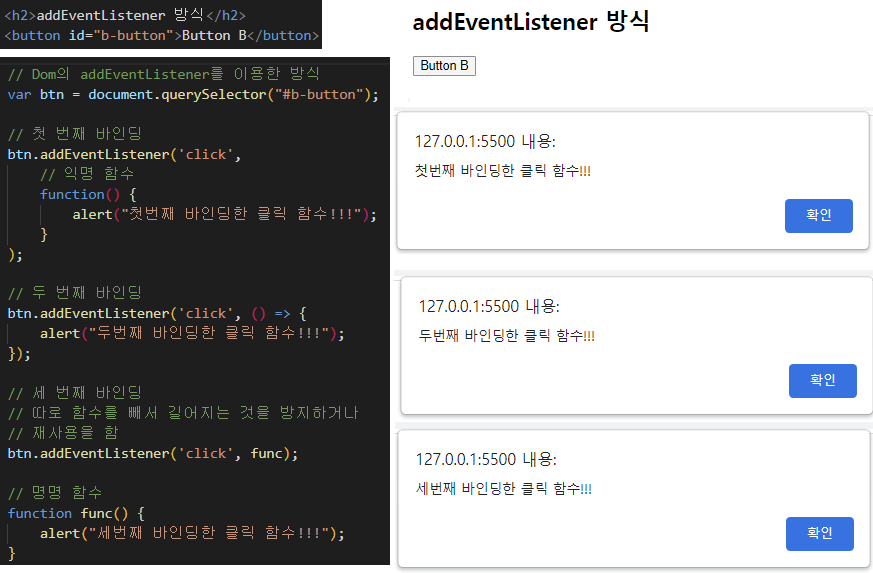 [JavaScript] JavaScript 이벤트 — 타닥타닥 IT