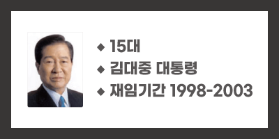 김대중-대통령