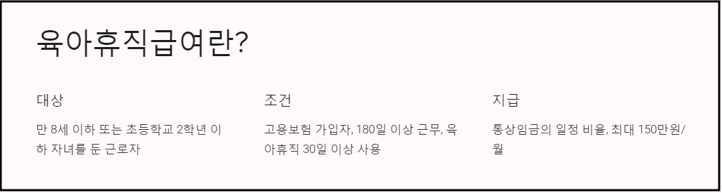 육아휴직급여란