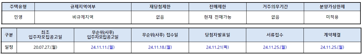 더샵디어엘로무순위-3