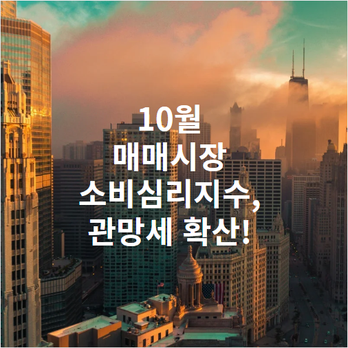 10월 매매시장 소비심리지수, 관망세 확산!