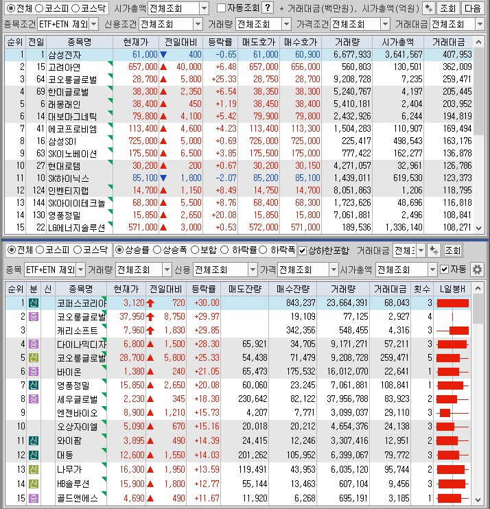 디와이아카데미 이미지