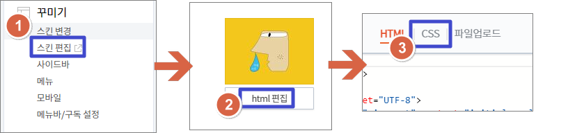 티스토리 CSS 편집으로 이동