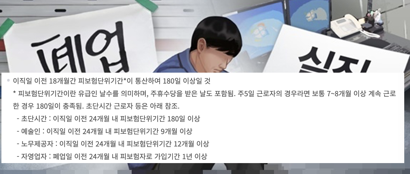 실업급여 대상