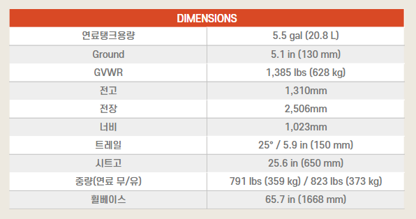 chieftain-limited-Dimensions