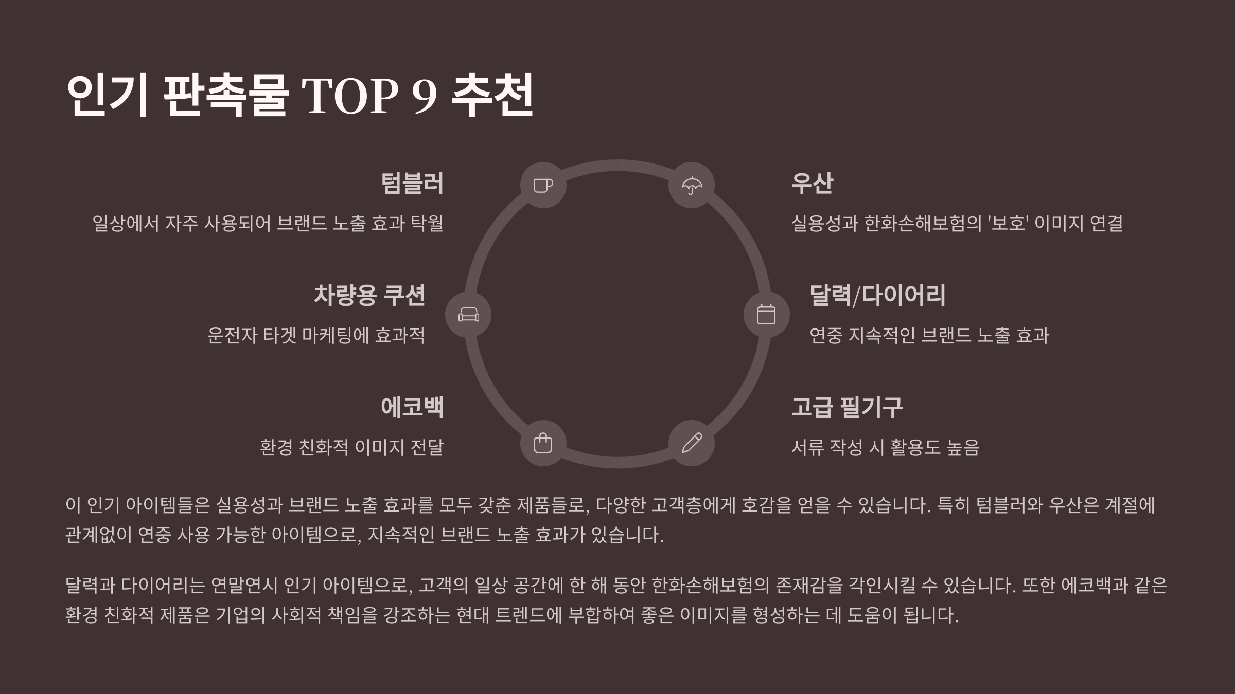 보험설계사 판촉물 제작 가입선물 추천