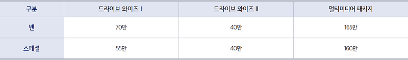 2022-모닝-밴-선택-옵션표