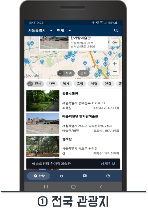 (주)한국레저마케팅 이미지