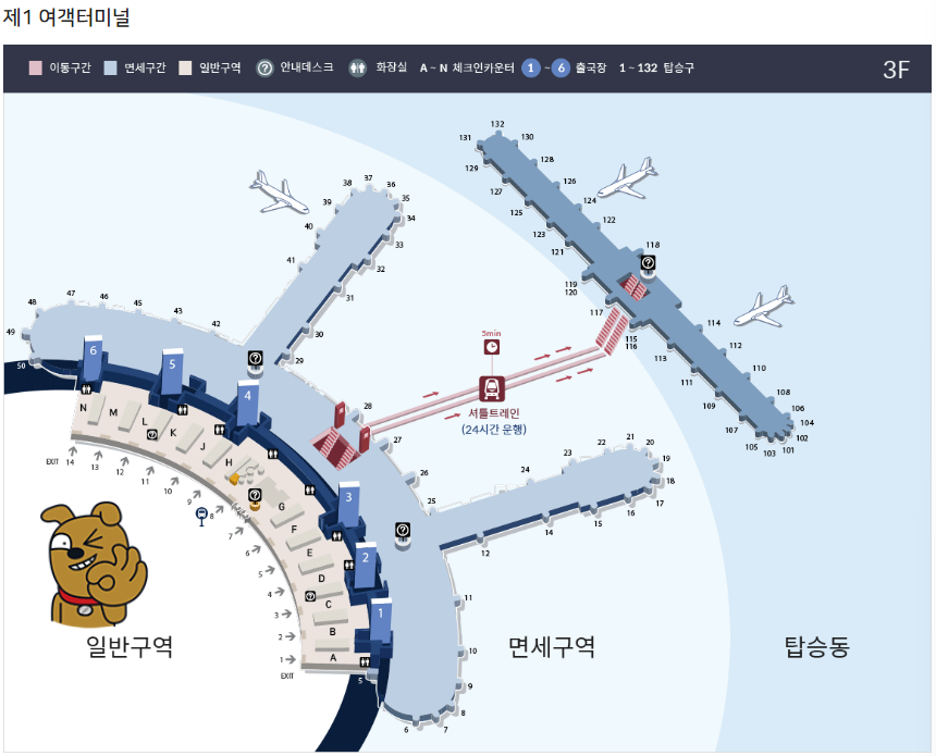 인천공항 비행기 타는 법, 인천공항 출국 절차, 인천공항 체크인 방법, 출국 심사 과정, 보안 검색 준비, 탑승수속 절차, 비행기 탑승 순서, 면세점 이용 팁