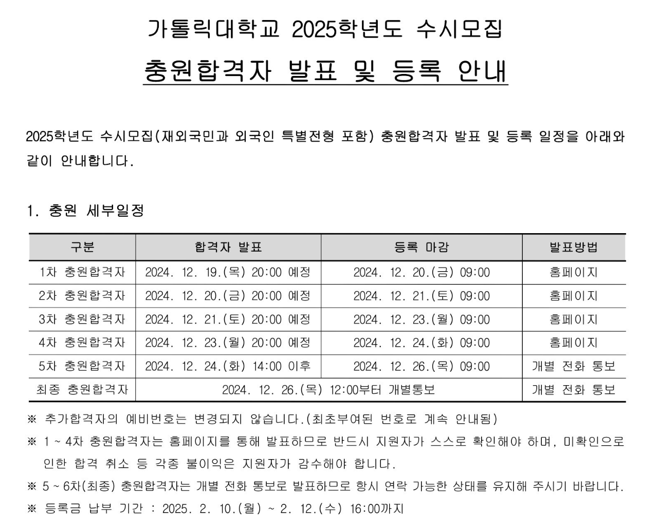 2025 가톨릭대 수시 추가합격자 발표 일정