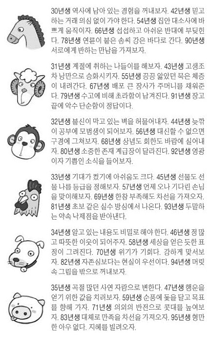2023년 3월 10일(금) 한눈에 2