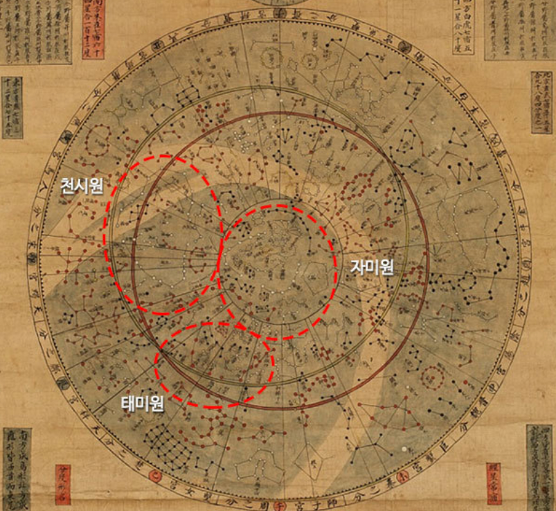  별자리의신화 우리나라 전통의 별자리 이야기 연관성