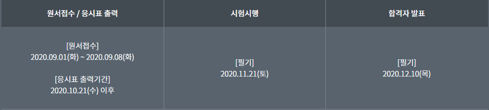  2020 위생사 - 실기 (곤충 바퀴- 구별, 사진有 혐오주의)