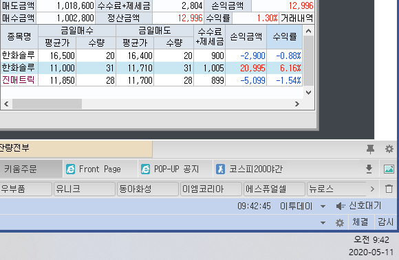  2020-05-11 주식 자동 매매 프로그램 거래 내역 (실전)
