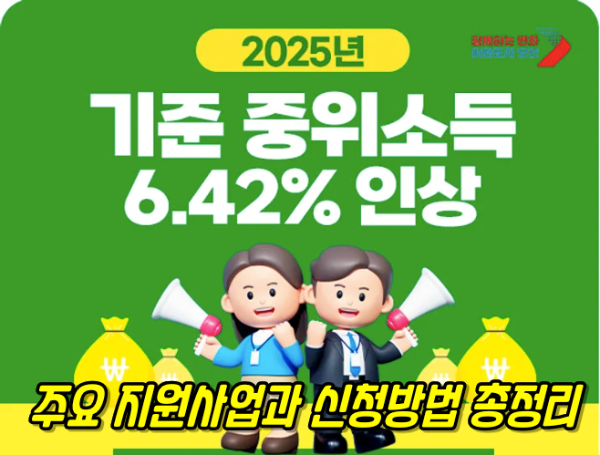 2025년 기준중위소득 인상 지원사업 정리