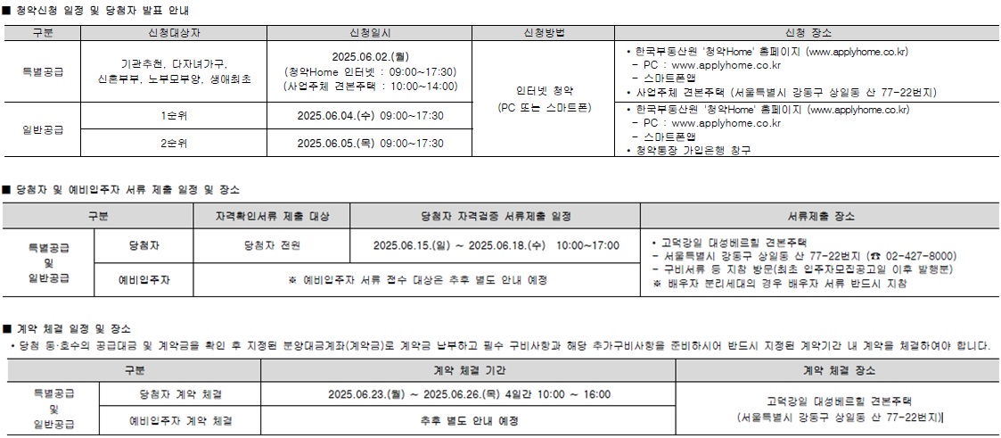 고덕강일대성베르힐당첨자발표-6