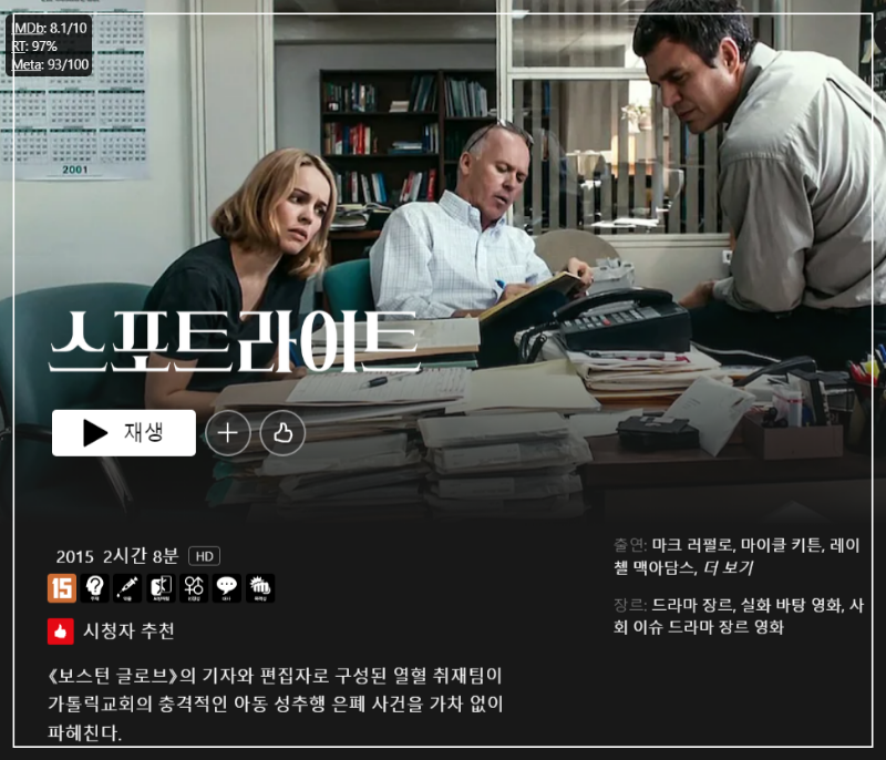 넷플릭스에 있는 IMDb 평점 높은 영화