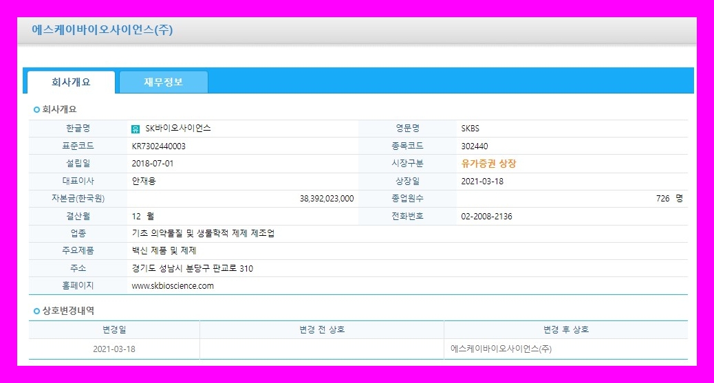 SK바이오사이언스 주식 주가 거래소 공시 시세 (302440) 불성실공시법인지정