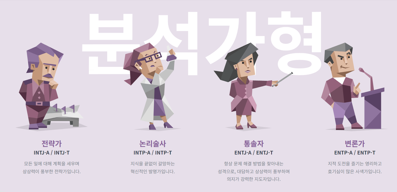 MBTI 성격유형 16가지 