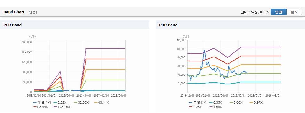주식회사 새롬기업 이미지