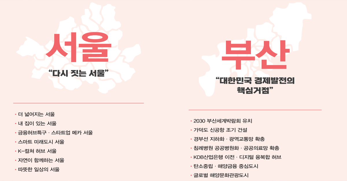  5월 10일 취임하는 윤석열의 시·도별 공약 모음.ZIP