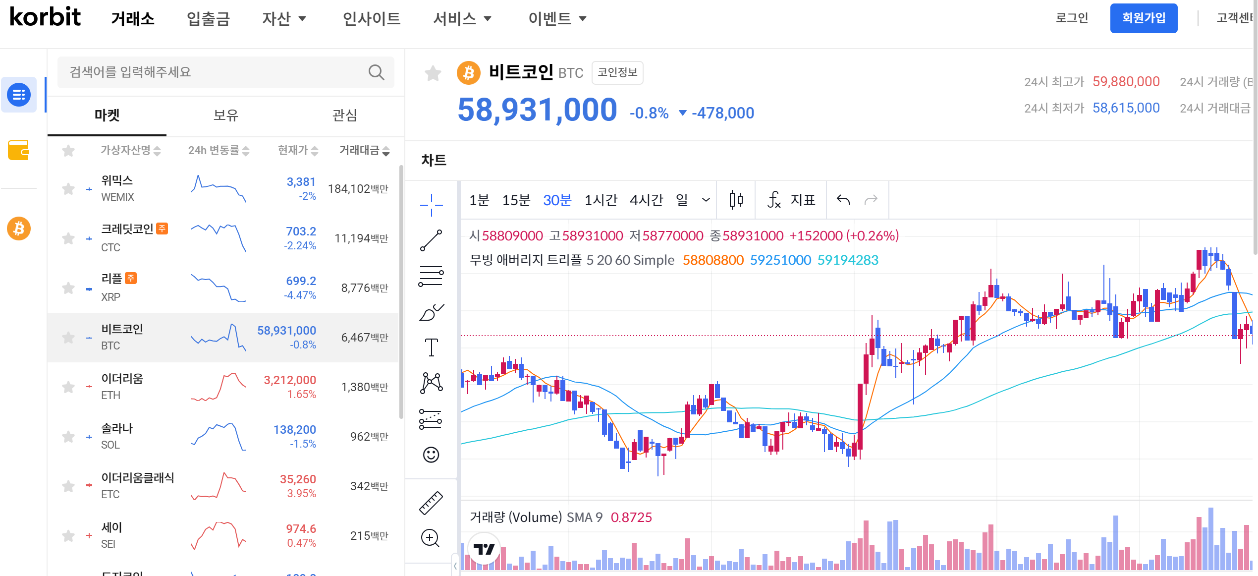 코인 거래소