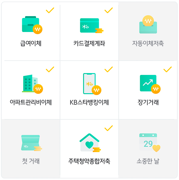 국민은행 KB내맘대로 적금