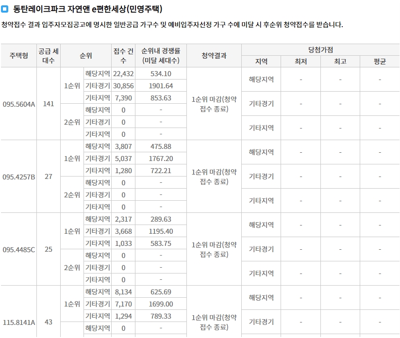동탄포레파크자연앤푸르지오-12