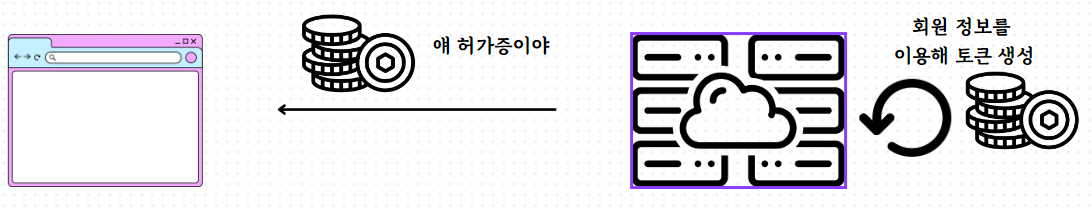 JWT_2.png