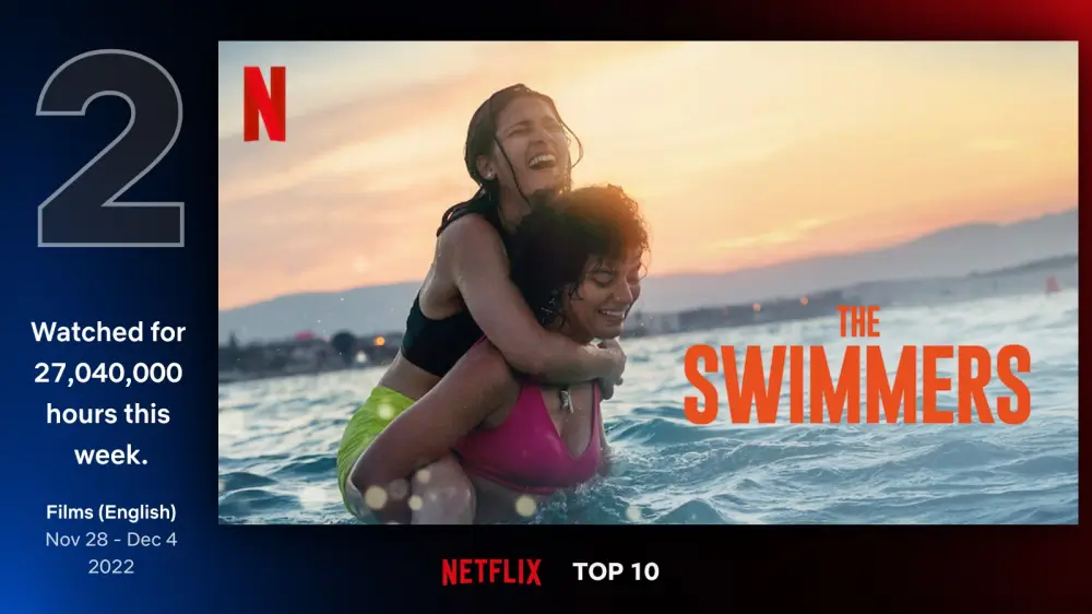 두여자가 바다에 있는 더 스위머스 영화 포스터